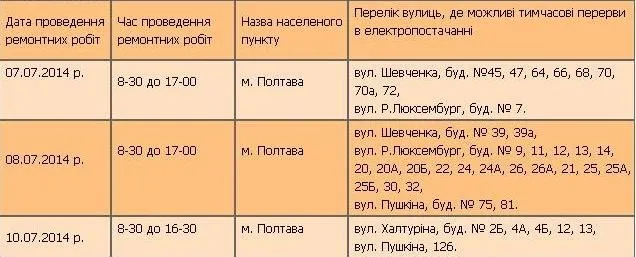 Полтавцям вимикатимуть світло — фото 1